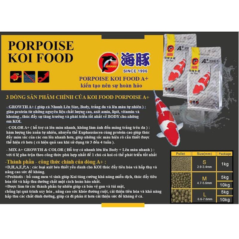 Cám Cá Porpoise  Mix A+  Growth &  Colorthức ăn cao cấp cho cá Koi chiết ra túi Zip