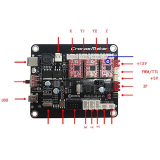 Máy phay go CNC mini 3018