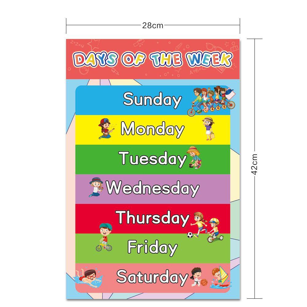 Bebetterm Bộ 16 Áp Phích Bảng Đồ Hobbies Giáo Dục Sớm Cho Trẻ Mẫu Giáo Montessori