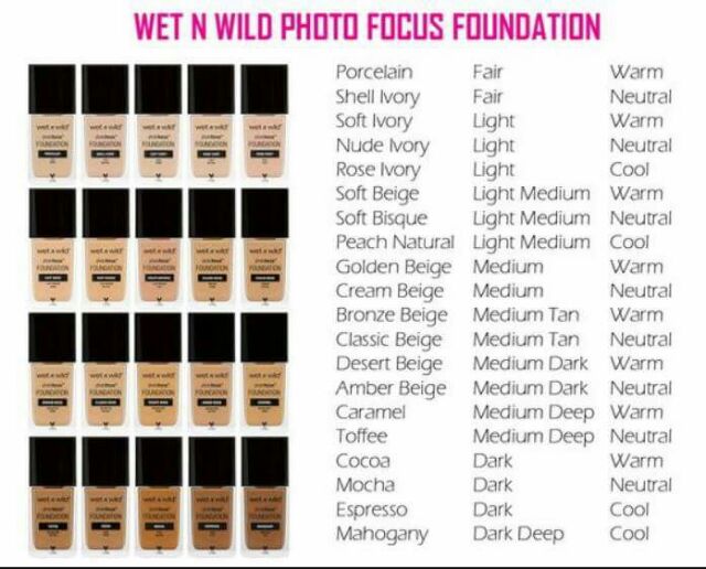 KEM NỀN WET N WILD PHOTO FOCUS FOUNDATION