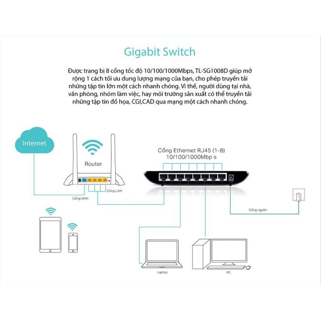 TP-Link gigabit 8 cổng Bộ chia tín hiệu Switch RJ45 10/100/1000Mbps - TL-SG1008D - Hàng Chính Hãng