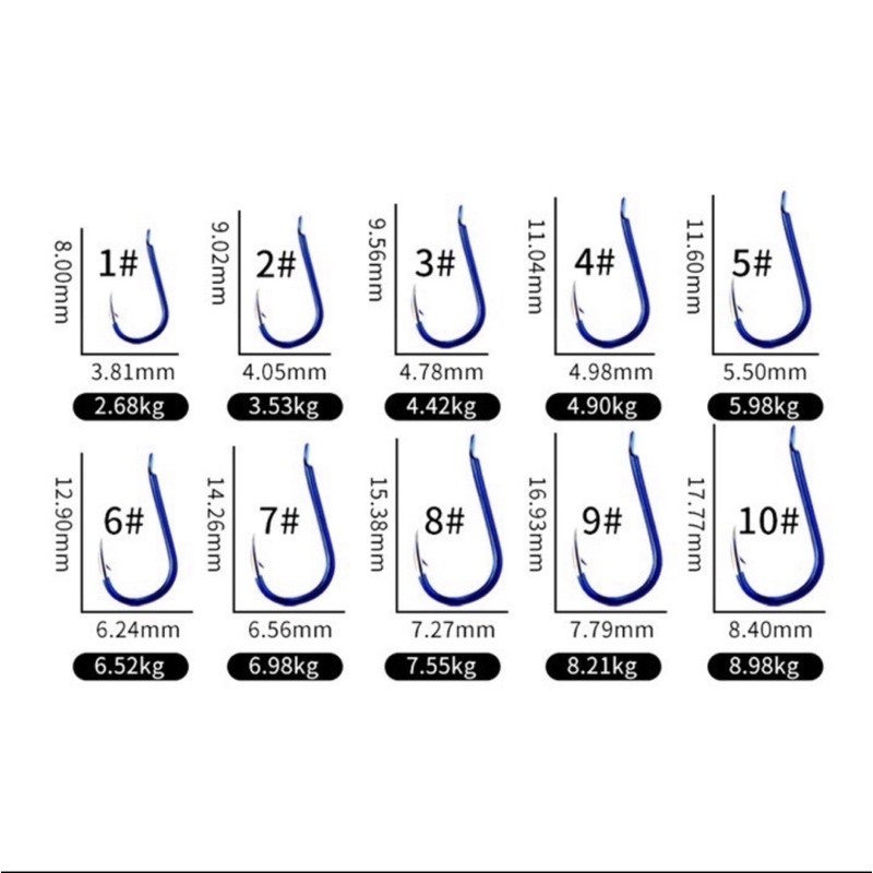 Bộ thẻo lưỡi đôi buộc dây tàng hình câu đài, câu đơn phụ kiện câu đài cao cấp TD1