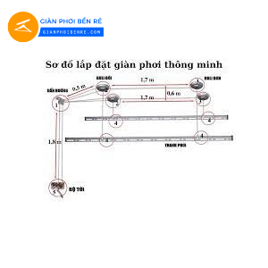 Giàn Phơi Thông Minh 999B Chính Hãng Hoà Phát+Giá Sốc