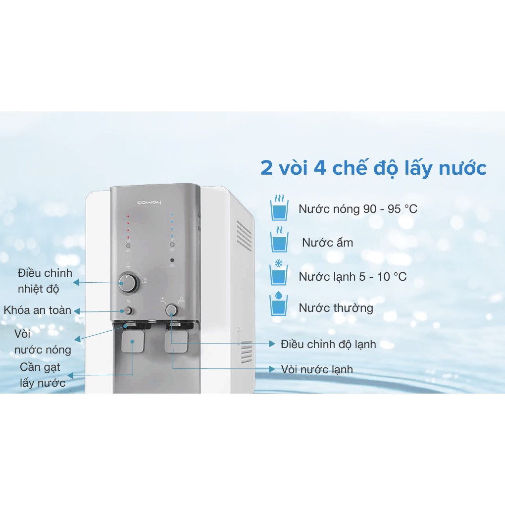 Máy lọc nước Coway VILLAEM 2 (CHP-18AR)