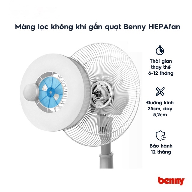 Màng Lọc Không Khí Gắn Quạt HEPAFan, Loại Bỏ Bụi Mịn