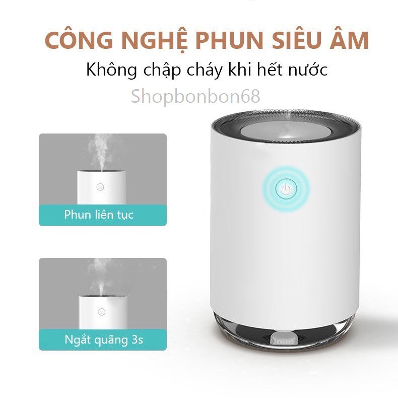 Máy Xông Tinh Dầu Cao Cấp Cho Phòng Ngủ, Máy Phun Sương Tạo Ẩm, Đèn LED Trang Trí Phòng Ngủ [ Hàng Cao Cấp ]