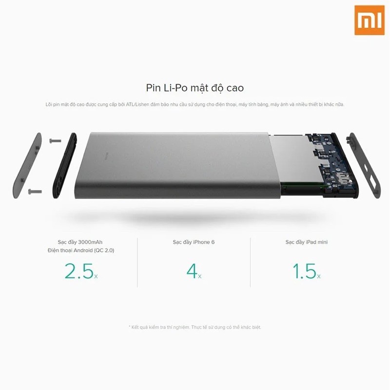 [SALE 10%] Pin sạc dự phòng 10000mAh XiaoMi Gen 3 18W Type C