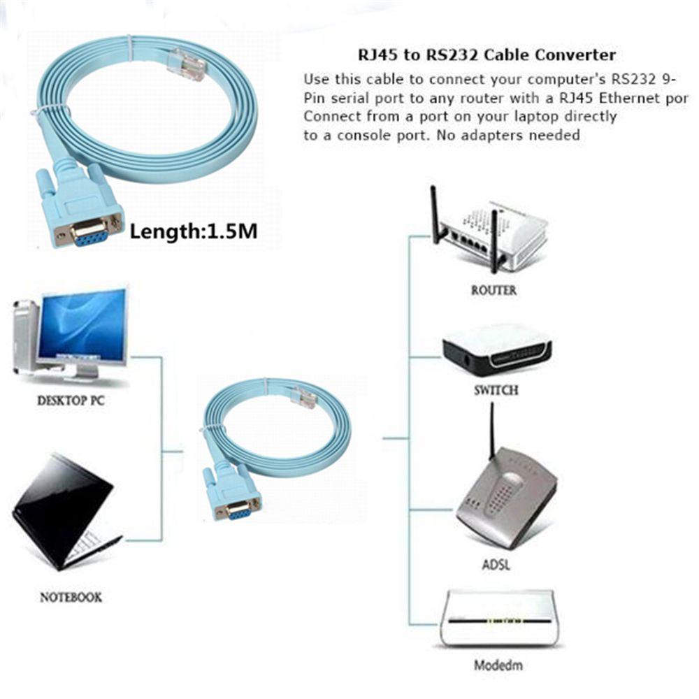 Hàng Chính HãngCáp Rs232 SANG RJ45 Cat5 - DÂY TRÒN ĐEN