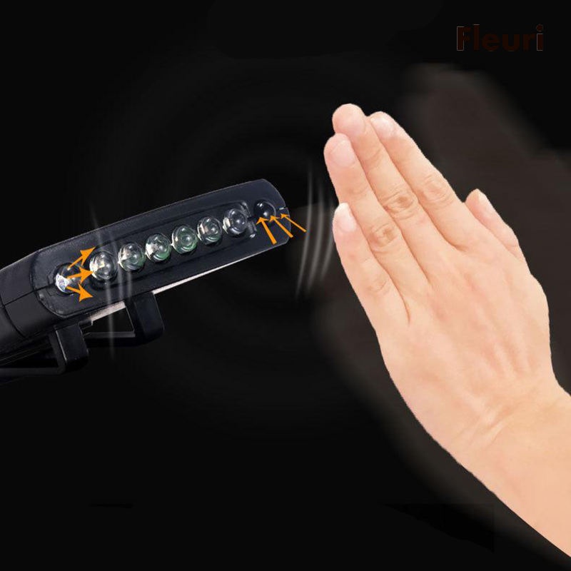 Đèn LED 6 Bóng Gắn Mũ Lưỡi Trai Cảm Biến Chuyển Động Chống Nước