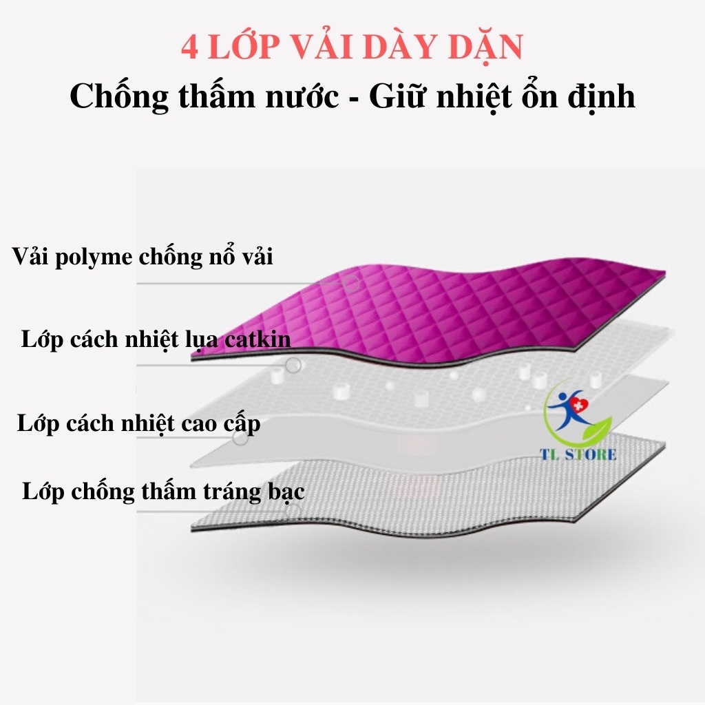 Lều xông hơi sau sinh tự bung có nồi xông cao cấp công nghệ phun sương tỏa nhiệt mới Jingmeile