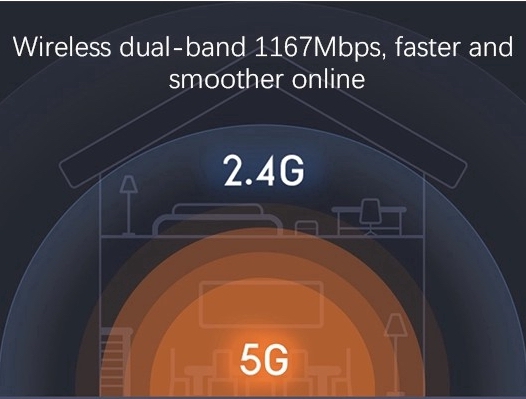 phát wifi Xiaomi 4a 1167mbps 2.4g 5g máy bộ phát wifi râu router wifi phát kích sóng wifi râu