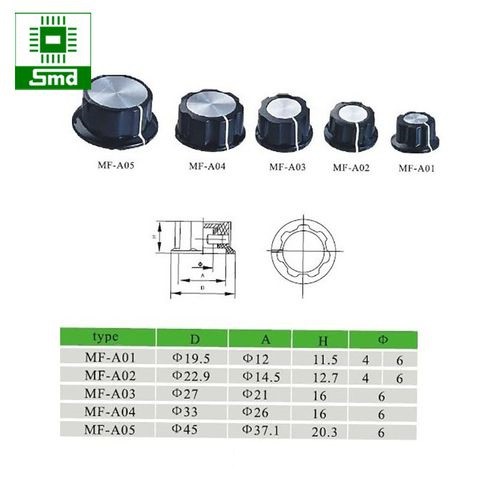 Núm vặn cho triết áp vặn vít biến trở MF-A03 WTH118 2W 27x16mm trục 6mm