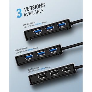 Bộ Chia 3 Cổng USB Kèm Cổng LAN Cao Cấp UGREEN