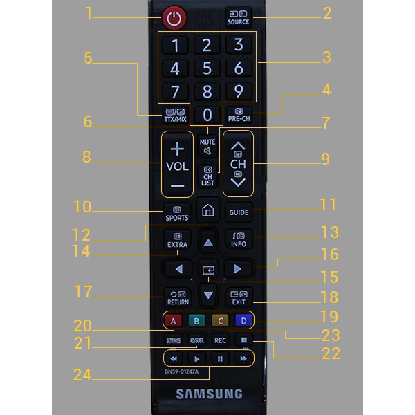 Remote điều khiển tivi Samsung Smart loại đẹp BN59-01303A LOGO