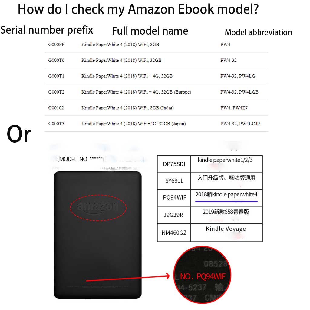 Bao Da Pu Chất Lượng Cao Cho Amazon Kindle Paperwhite4 10th Gen 6inch 2018pq94wif