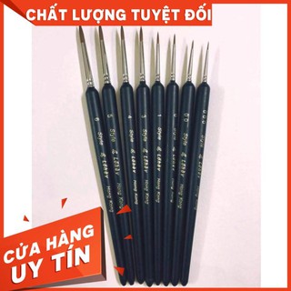 Cọ vẽ đầu nhọn, Cọ vẽ đầu tròn, Cọ vẽ