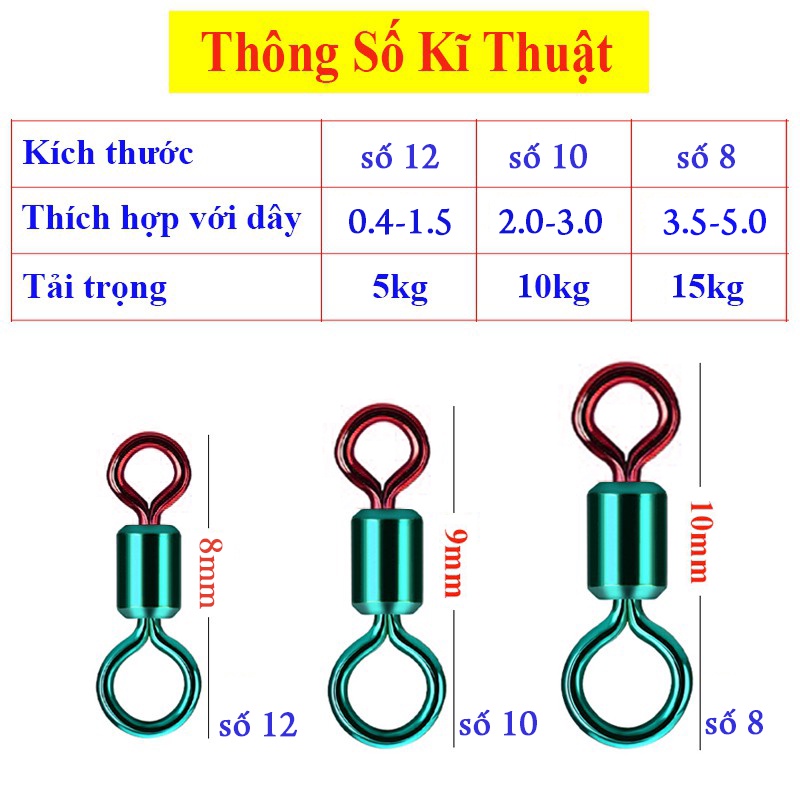 Khóa Link Số 8 Ma ní Buộc Trục Câu Đài Câu Đơn Chống Xoắn Cao Cấp