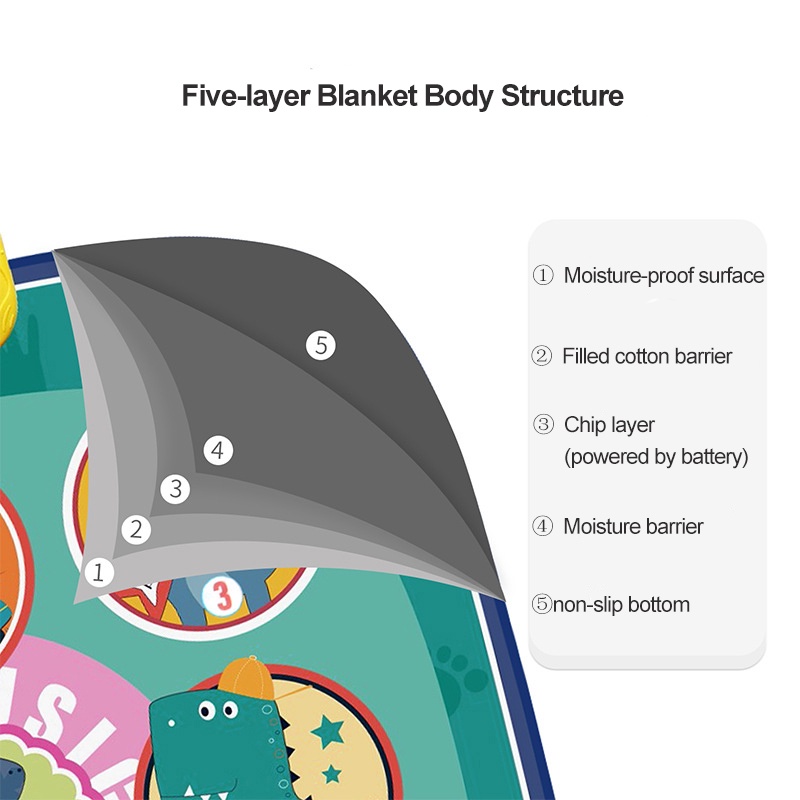 Coolplay Thảm Nhảy Điện Tử 90x90cm Với 3 Chế Độ Chiếu Sáng Và Nhạc Cho Bé