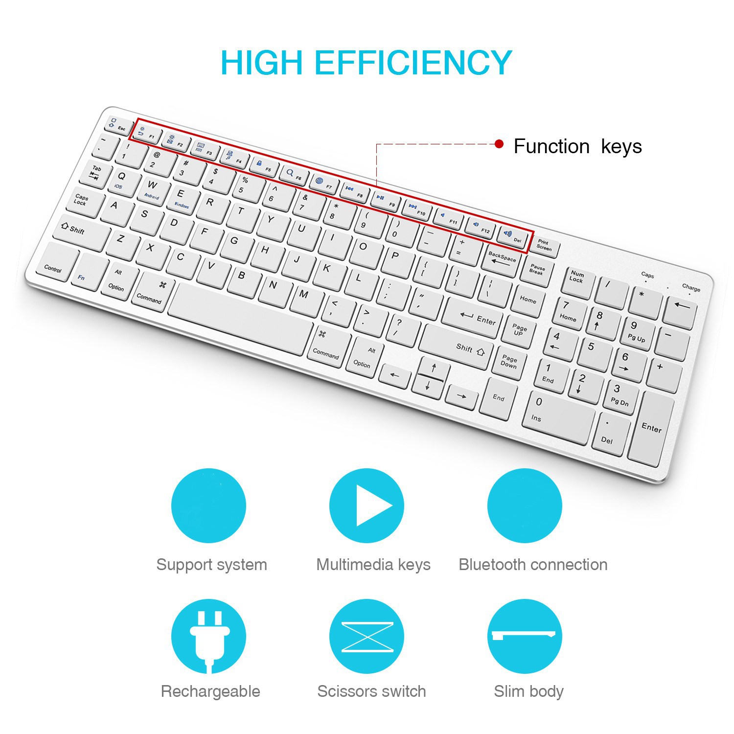 Bàn Phím Bluetooth Không Dây Siêu Mỏng Cho Laptop Pc Windows Ios - Màu Trắng