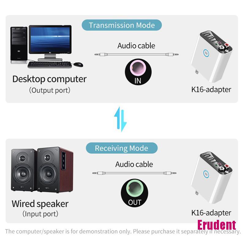 Thiết Bị Nhận Tín Hiệu Âm Thanh Bluetooth 5.0 Cho Loa Hifi | BigBuy360 - bigbuy360.vn