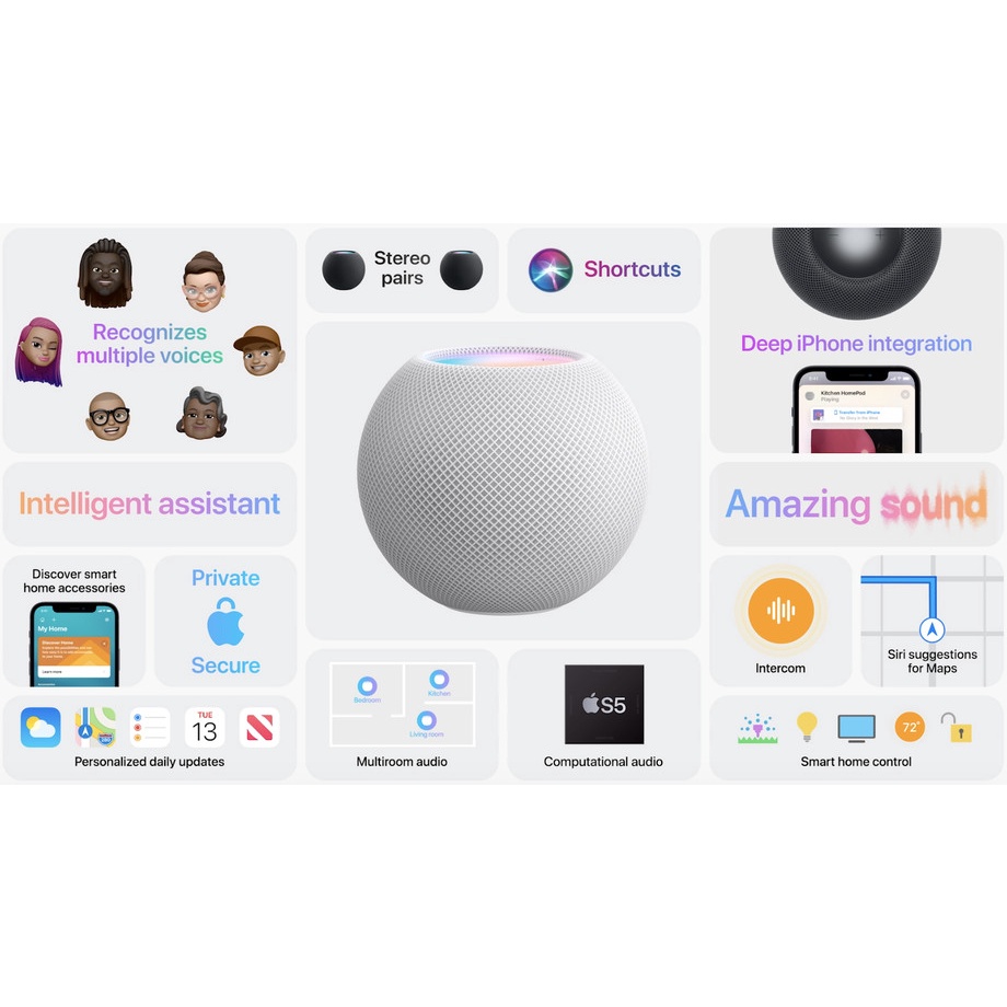 LOA THÔNG MINH / TRỢ LÝ ẢO GOOGLE NEST MINI/ MAIKA  - TÍCH HỢP ĐÈN YEELIGHT VÀ THIẾT BỊ SMARTHOME