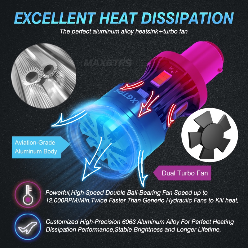 Set 2 Đèn LED Tín Hiệu Màu Trắng Hổ Phách 1157 7443 W21 / 5W BAY15D Canbus T25 3157 3156 DRL