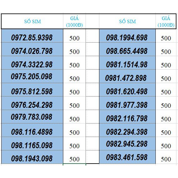 Sim số đẹp năm sinh VIETTEL đầu 09 đuôi 98 cực rẻ (sim trả trước)