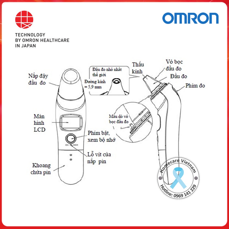 Nhiệt kế điện tử đo tai OMRON TH839S ⚡ Chính hãng OMRON Nhật Bản, bảo hành 2 năm