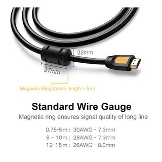 Cáp HDMI dài 10m Ugreen 10170 cao cấp hỗ trợ full HD, 2k, 4k - Hàng chính hãng bảo hành 18 tháng