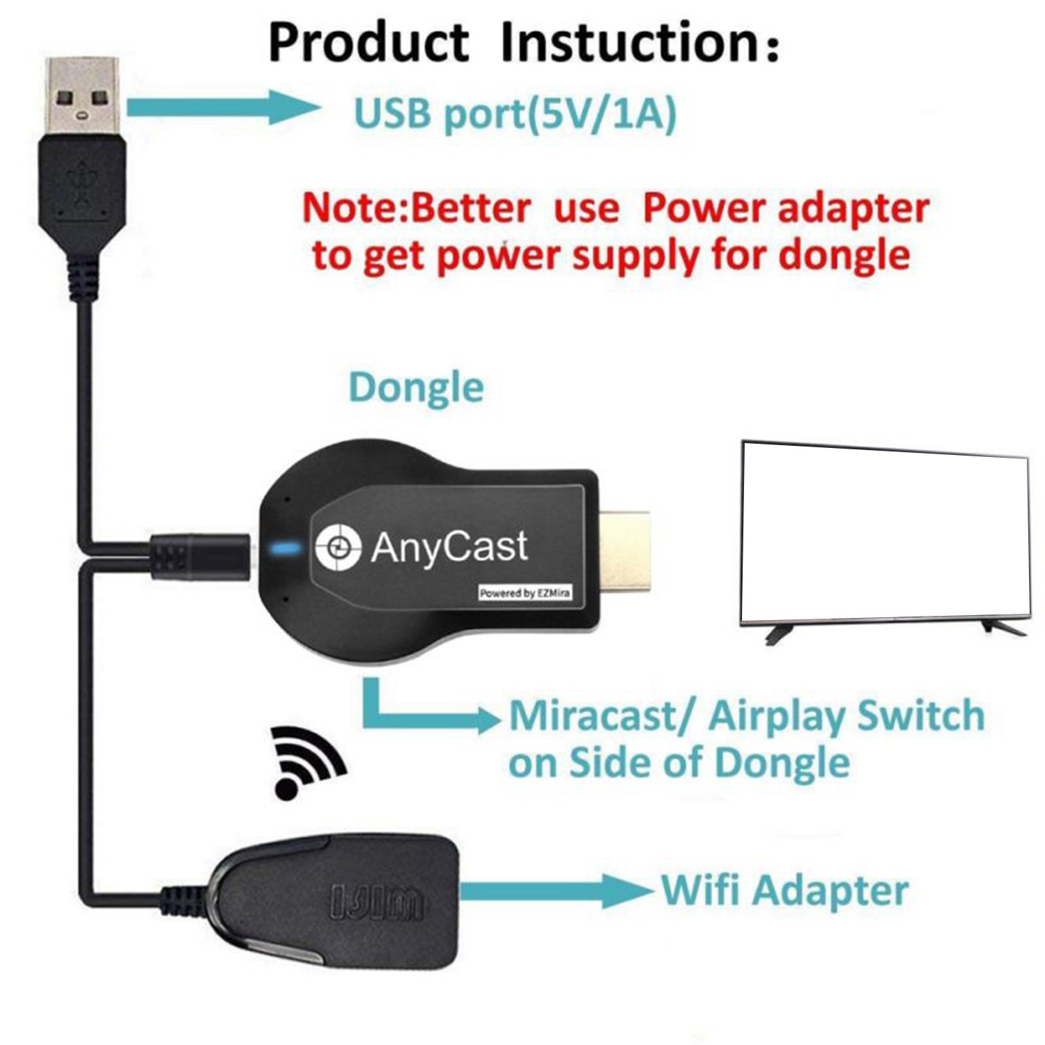 Bộ Thiết Bị Nhận Tín Hiệu Wifi 1080p Cho Hdtv M2 Plus Airplay 1080p Hdmi Tv | BigBuy360 - bigbuy360.vn