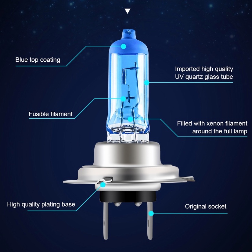 Set 2 Bóng Đèn Halogen H1 H3 H4 H7 H8 H11 9006 55W 12V 5000K Siêu Sáng Dành Cho Mô Tô / Ô Tô