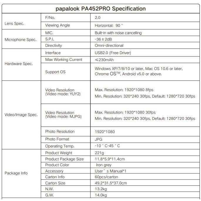 Webcam Pa452 Pro 1080p Tích Hợp Micro Và Máy Quay Video Cho Windows 7 / 8 / 10 / Xp / Mac Os / Mac