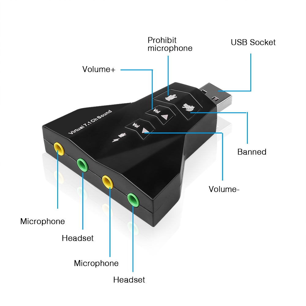 Thẻ chuyển đổi âm thanh 7.1 4 cổng USB 2.0 tiện dụng