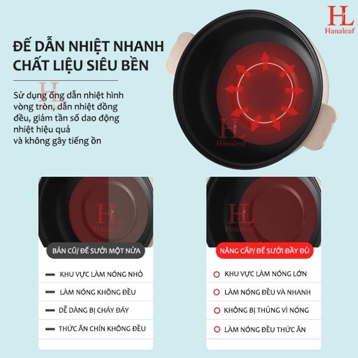 [GIA DỤNG THÔNG MINH] Nồi đa dụng kèm xửng hấp, nồi lẩu đa năng mini tiện dụng chế biến đa dạng xào, nướng, lẩu, hấp