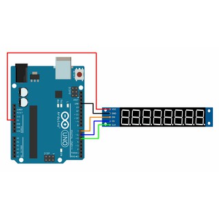 Mạch hiển thị 8 LED 7 đoạn MAX7219