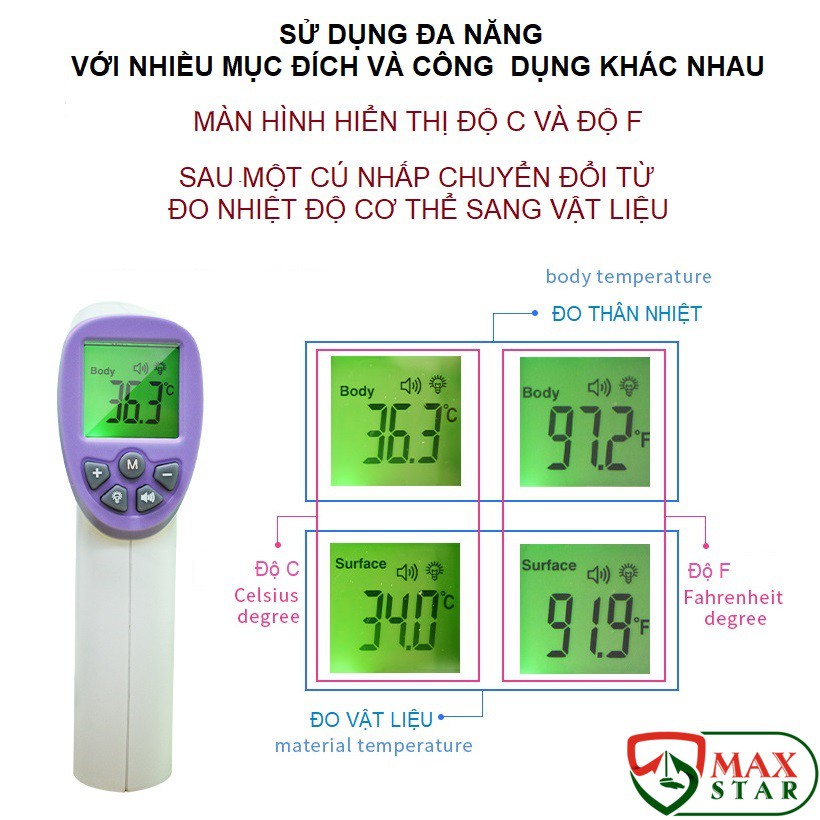 Nhiệt kế hồng ngoại điện tử cảm ứng đo trán đo thân nhiệt cao cấp ✅