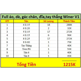 Combo full ốc titan gr5 winner v1