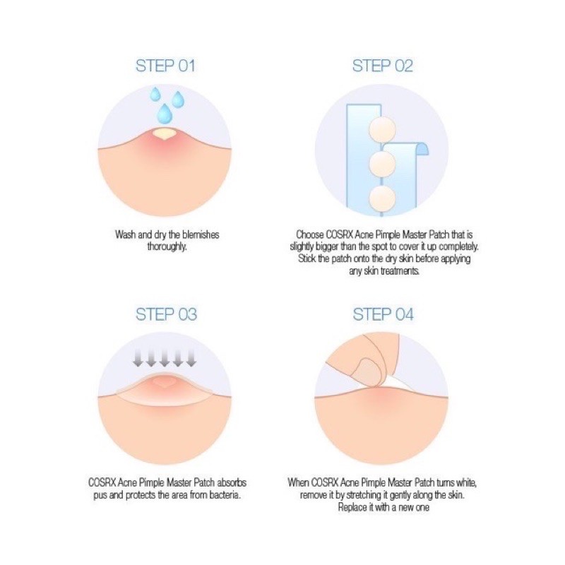 Miếng dán mụn Cosrx 24 miếng Acne Pimple Master Patch