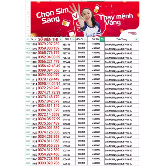 SIM SỐ ĐẸP VIETTEL CHON SỐ THEO CÁCH CỦA BẠN TAM HOA 666*777*888*999 LỘC PHÁT 86*68 THẦN TÀI 39*79