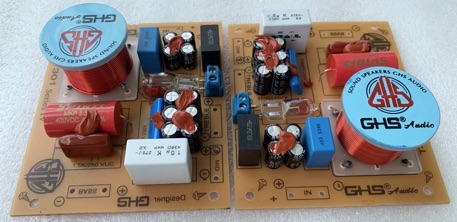 Phân tần T301 của GHS