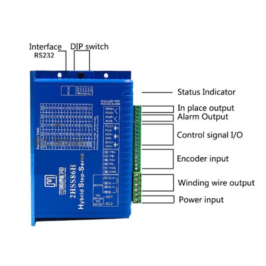 Driver 2HSS86H hãng JMC