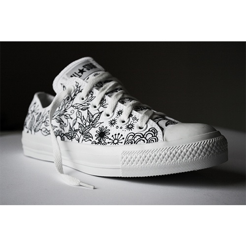 Bút vẽ vải chuyên dụng Sharpie Laundry - Black