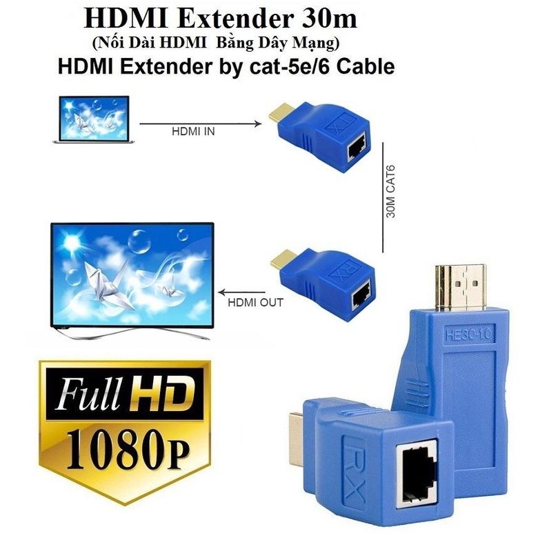 Bộ kết nối HDMI nối dài thông qua dây Lan. Max 30m. Bộ chuyển HDMI to Lan 30m. Vi Tính Quốc Duy