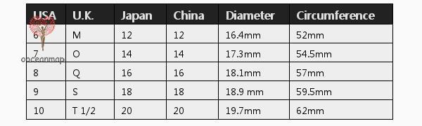 Nhẫn Thay Đổi Màu Sắc Theo Cảm Xúc Độc Đáo Thời Trang Cho Nam Và Nữ