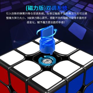 RUBIK YUEXIAO E_ YUEXIAO EDM