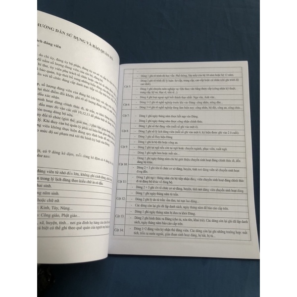 Sổ Danh Sách Đảng Viên