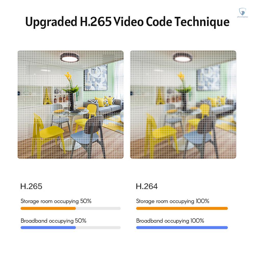 Camera an ninh mini thông minh với độ phân giải cao có thể xoay 360 độ 1080P | BigBuy360 - bigbuy360.vn