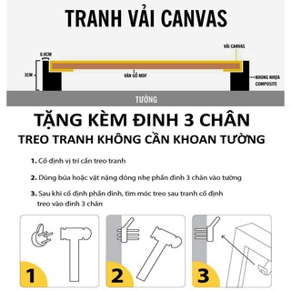 [IN THEO YÊU CẦU] TRANH CANVAS KHUNG COMPOSITE