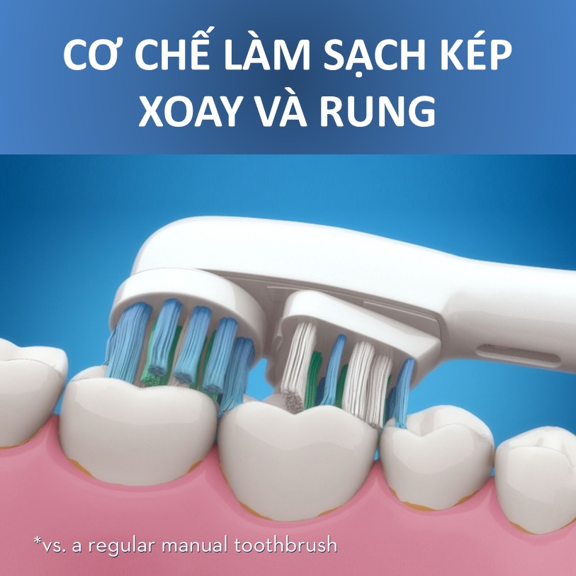 Đầu Bàn Chải Điện Oral-B Dual Clean - Đầu Chải Làm Sạch Kép, Vỉ 3 Tiện Lợi, Làm Sạch Sâu Tốt Nhất