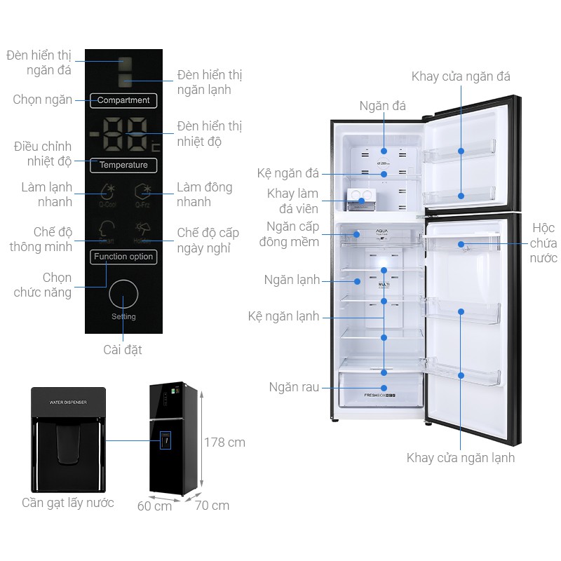 Tủ lạnh Aqua Inverter 344L AQR-T389FA(WGB)